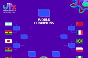 U17女足世界杯淘汰赛对阵确定，1/8决赛中国队将对阵法国队