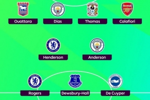 希勒评本轮英超最佳阵：亨德森领衔切尔西三将，安德森在列